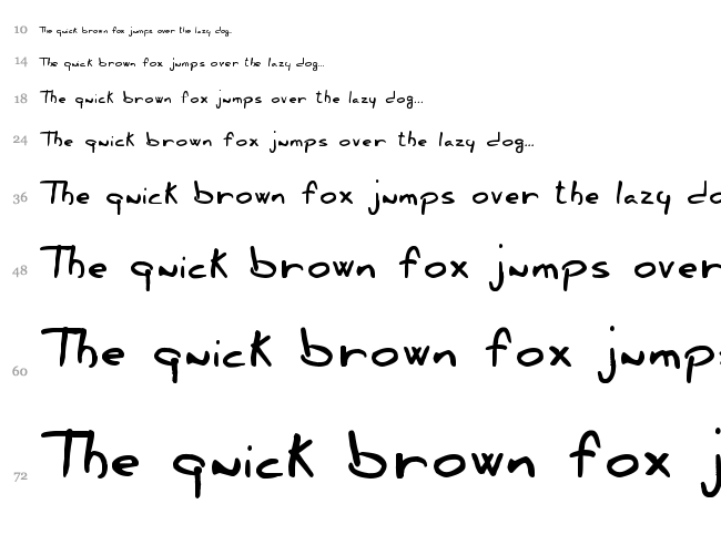 Nonciclopedia font waterfall